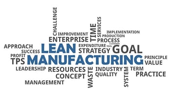 Lean Enterprise Graphics