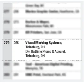 Printing Impressions VMS ranking